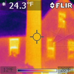 Different window thermal profile