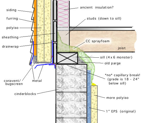 Wall cross-section diagram