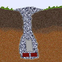 Cross-section of drain pit